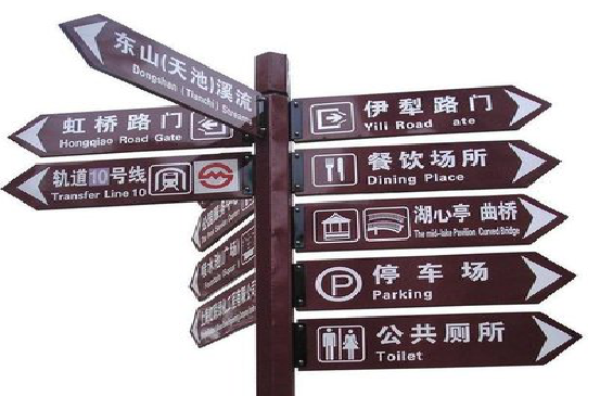 广水标牌的基本功能。