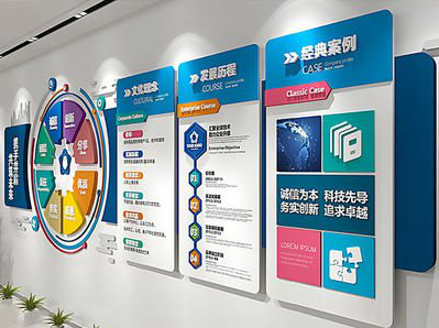 广水企业文化墙内容对员工有什么影响？